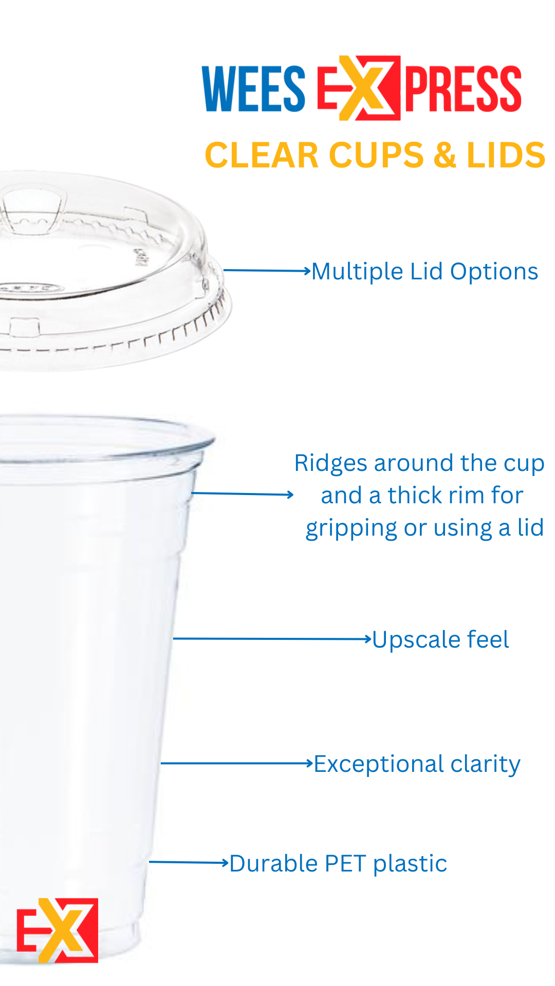The Ultimate Guide to Clear PET Cups & Lids for Cold Beverages