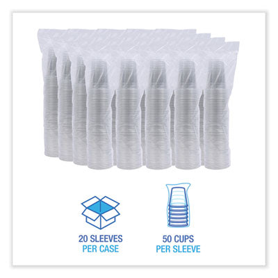 Bulk master case of 1,000 16 oz clear PET cold drink cups – packaged for nationwide shipping.