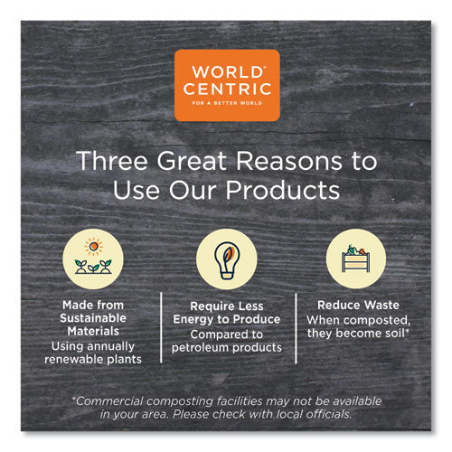 9x6x3 World Centric Fiber Hoagie Clamshell Container 500/Case