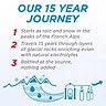 Evian Bottled Natural Spring Water 1L, 12/Case